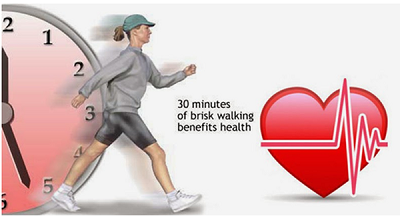 chạy bộ có tác dụng gì tốt cho tim